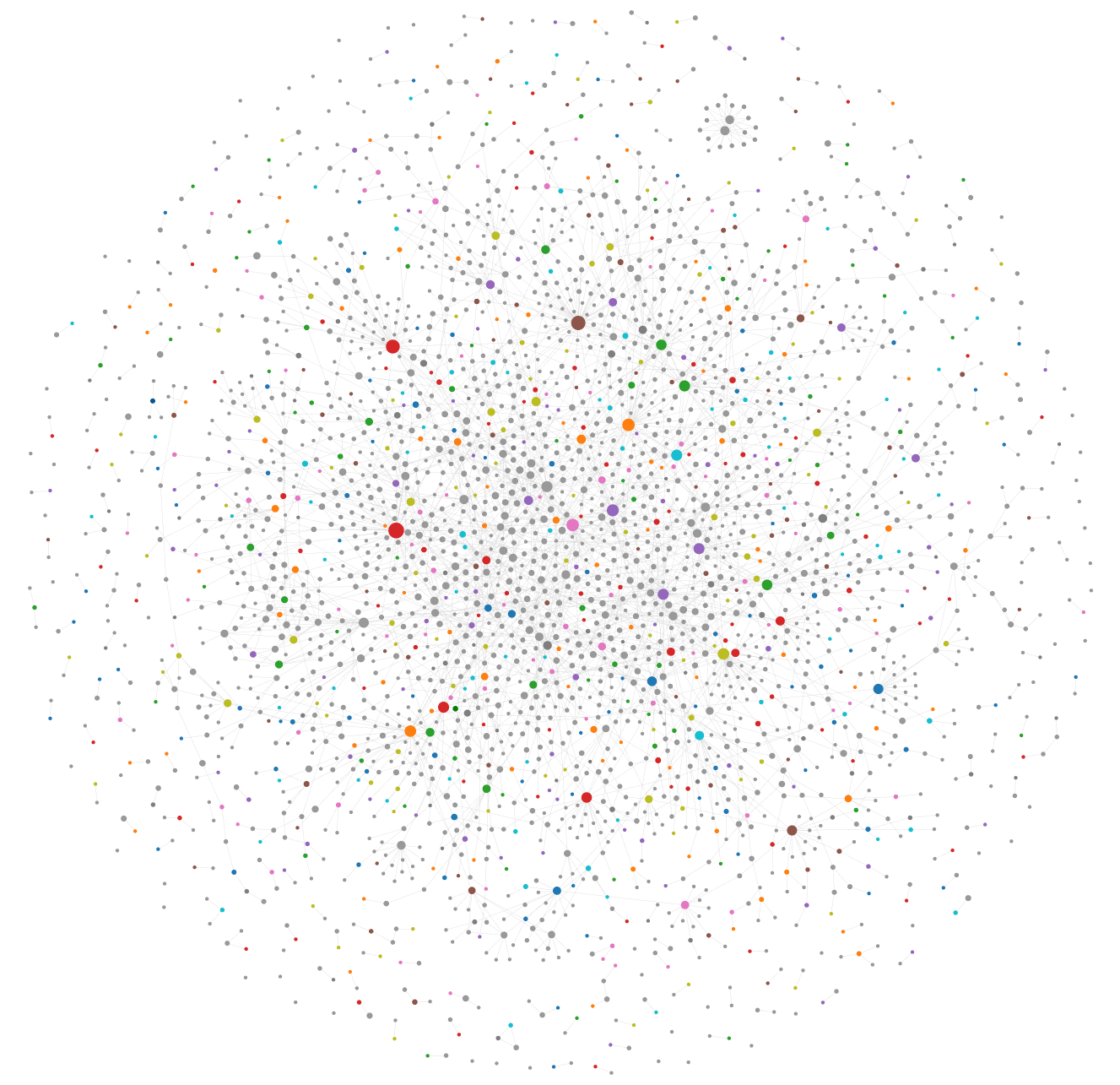 Description of your image