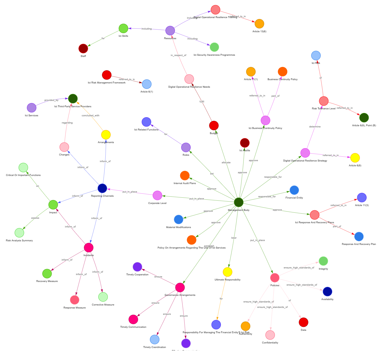 Click here to view a larger version in a new tab