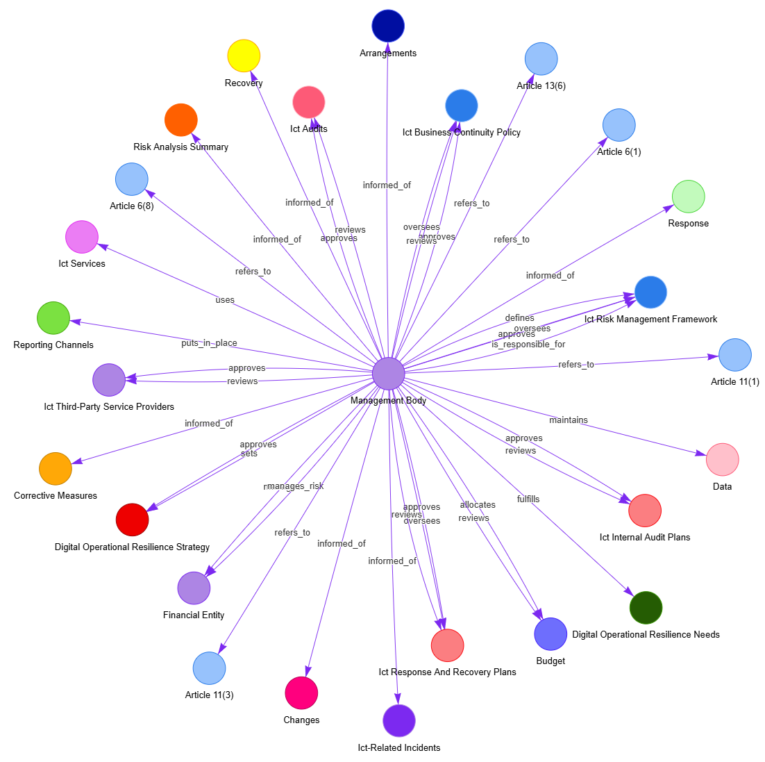 Click here to view a larger version in a new tab